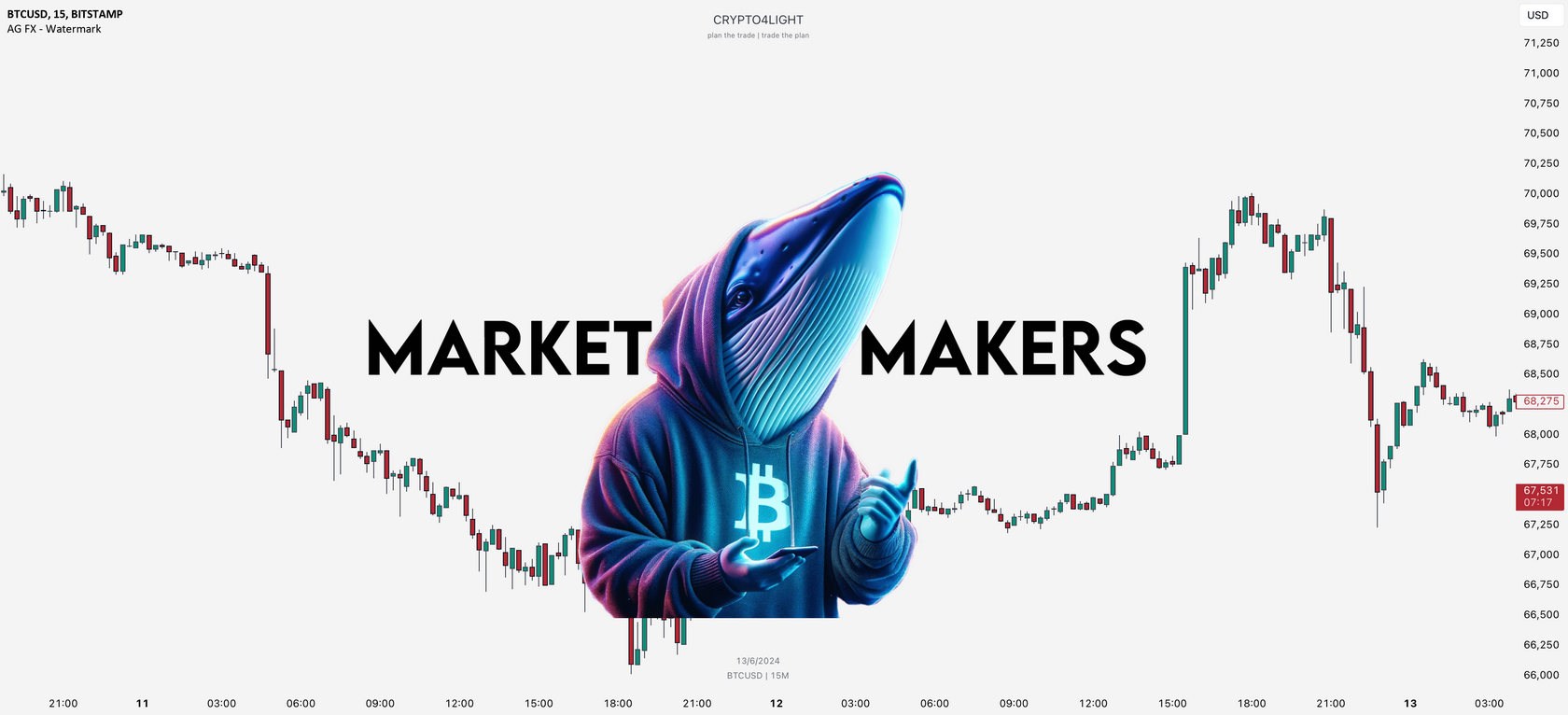 Just How Do Crypto Market Makers Hedge: Popular Strategies