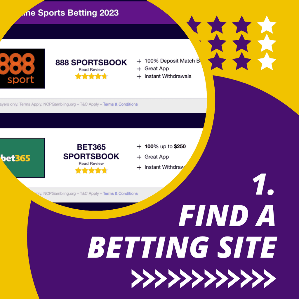 Complete Overview to Advanced Features on Non-GamStop Betting Operatings Systems
